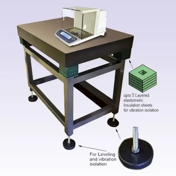 Table with Anti-Vibration Feet